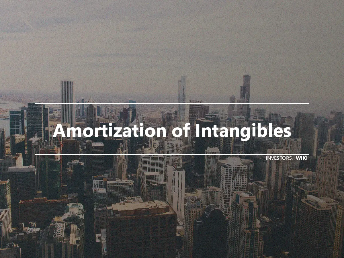 Amortization of Intangibles