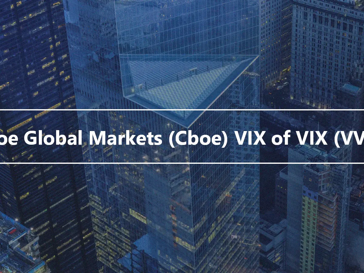 Cboe Global Markets (Cboe) VIX of VIX (VVIX)