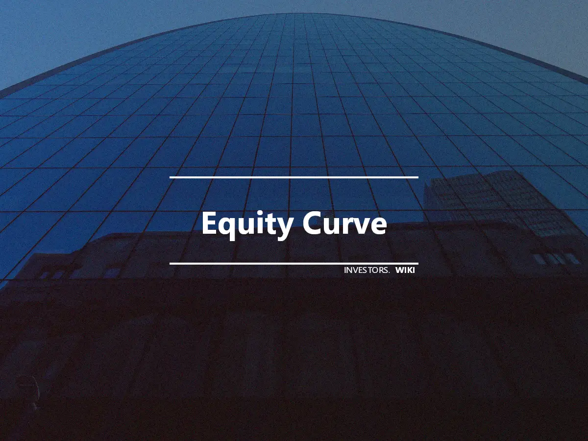 Equity Curve