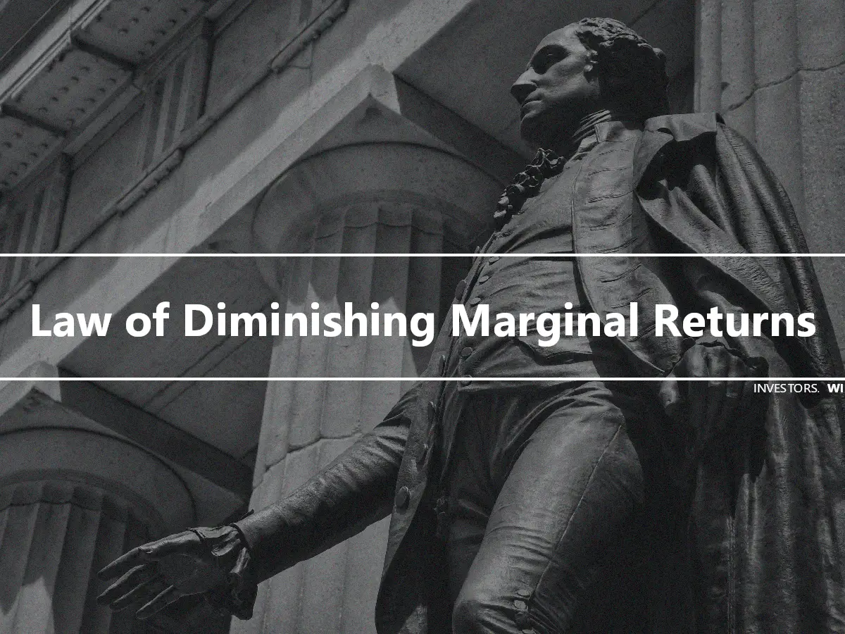 Law of Diminishing Marginal Returns