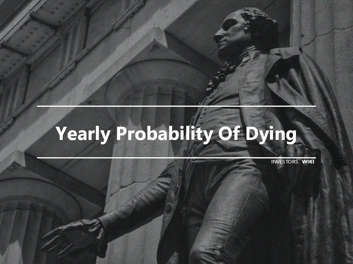 Yearly Probability Of Dying