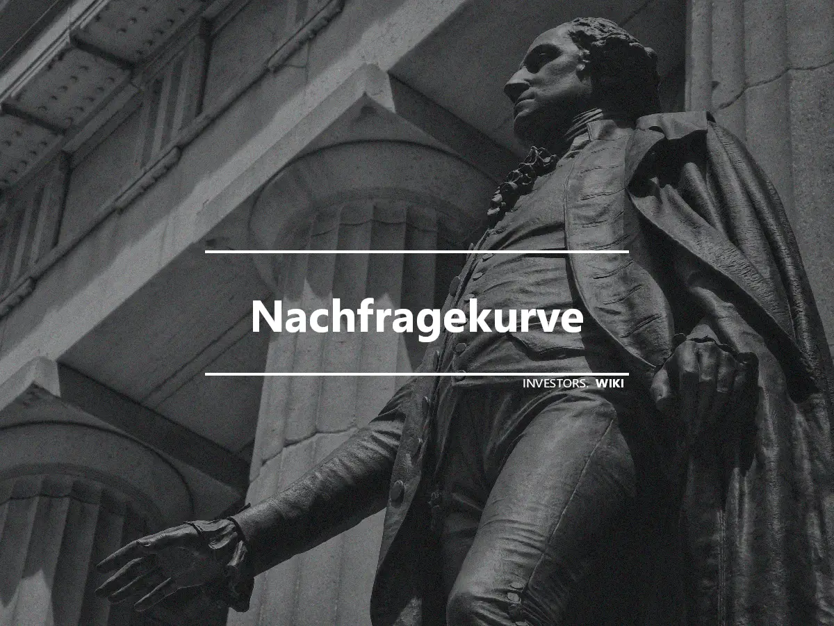 Nachfragekurve