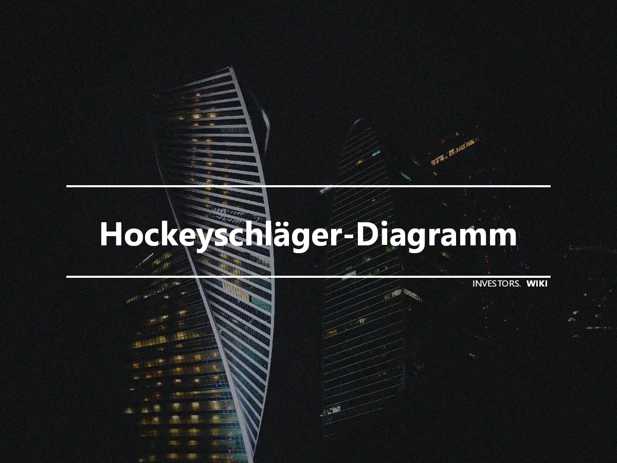 Hockeyschläger-Diagramm