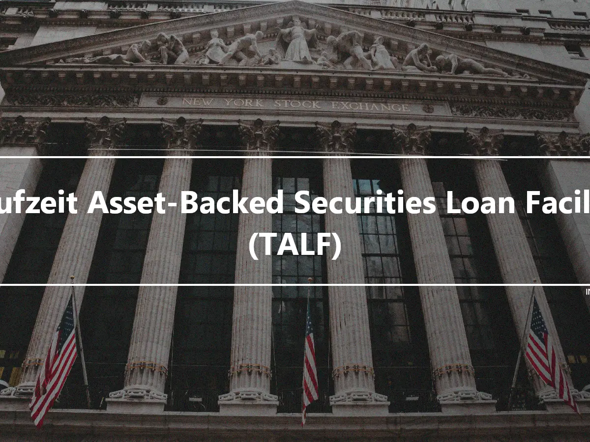 Laufzeit Asset-Backed Securities Loan Facility (TALF)