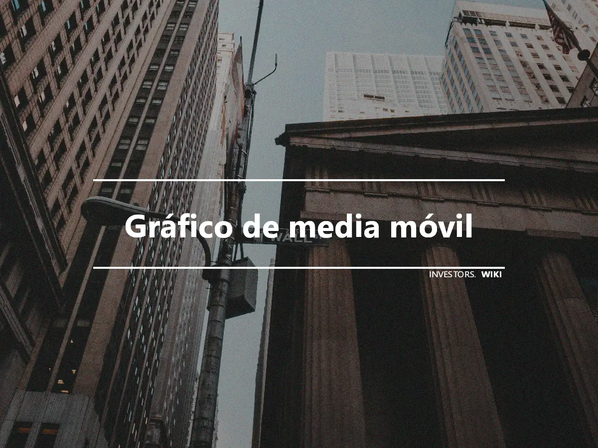 Gráfico de media móvil