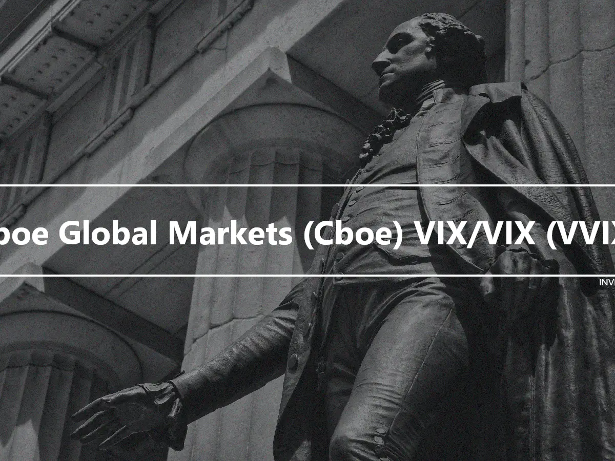 Cboe Global Markets (Cboe) VIX/VIX (VVIX)