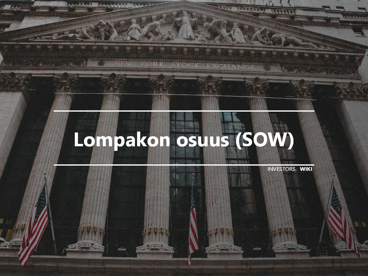 Lompakon osuus (SOW)