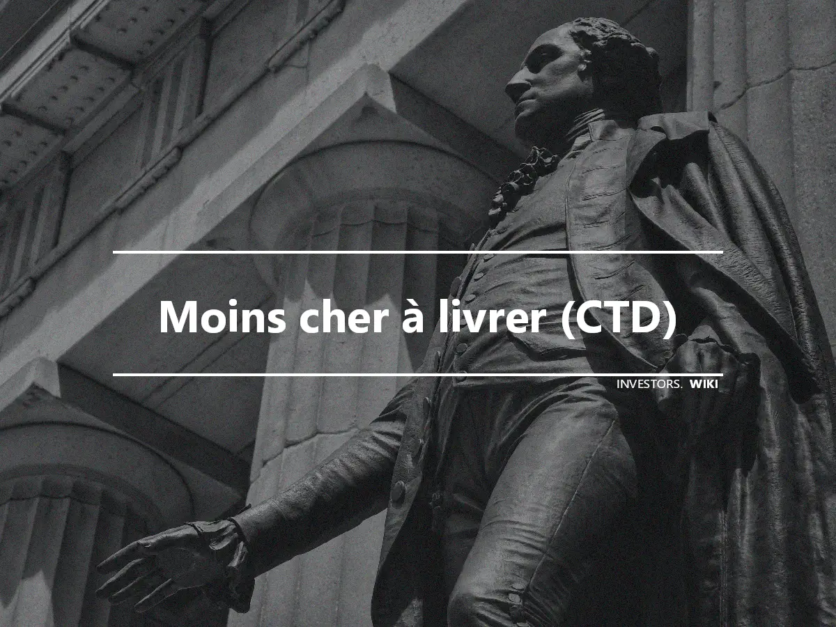 Moins cher à livrer (CTD)