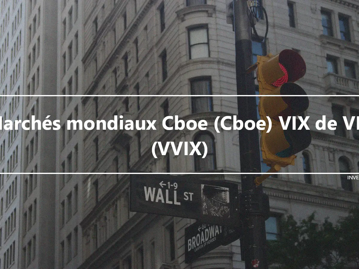 Marchés mondiaux Cboe (Cboe) VIX de VIX (VVIX)