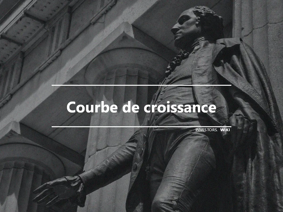 Courbe de croissance