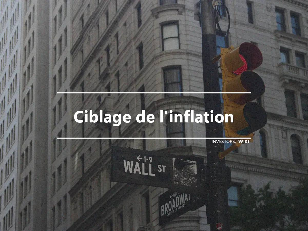Ciblage de l'inflation