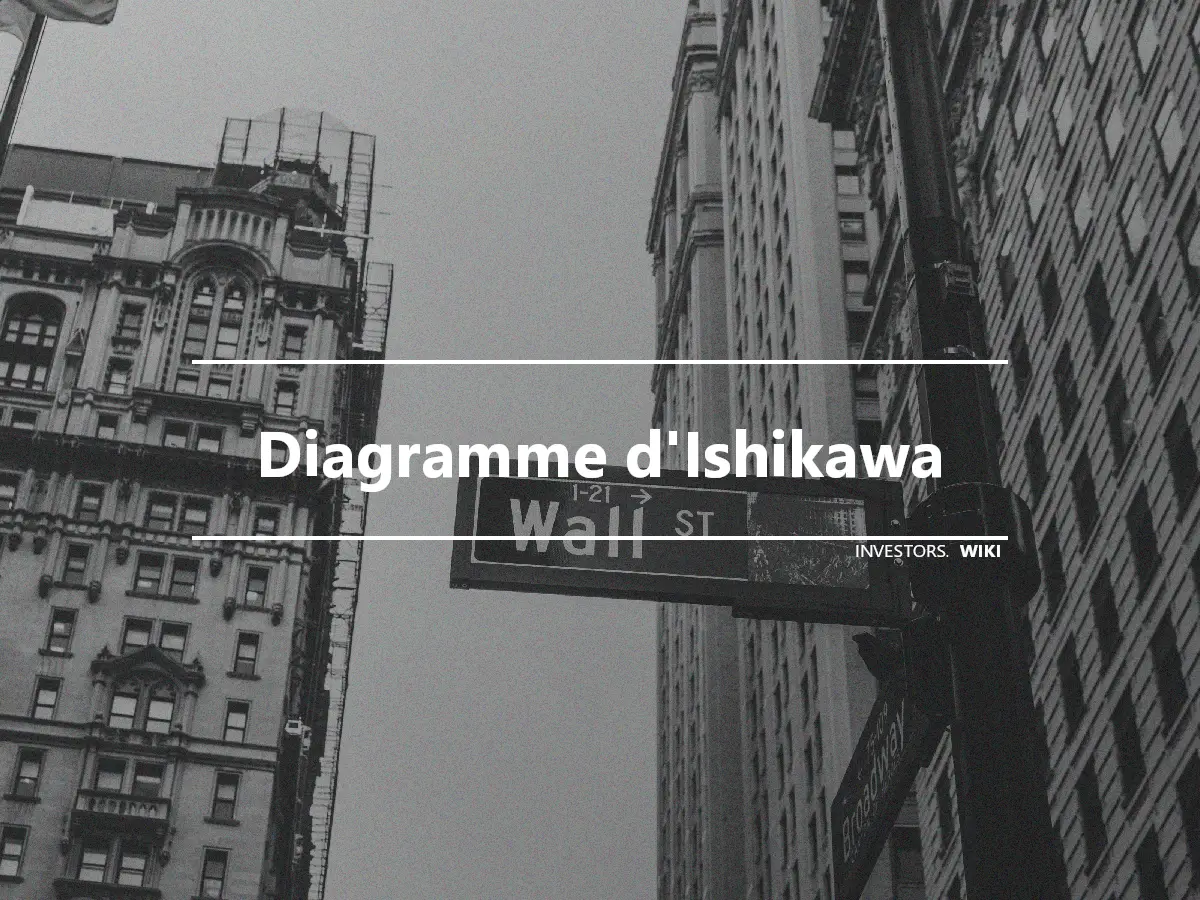 Diagramme d'Ishikawa