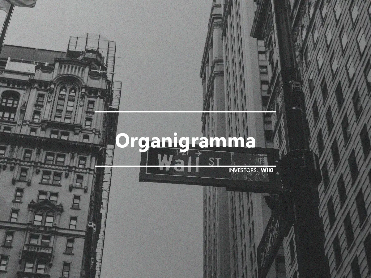 Organigramma