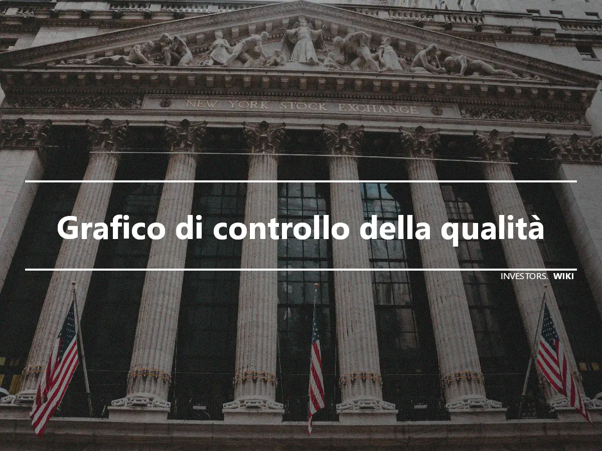 Grafico di controllo della qualità