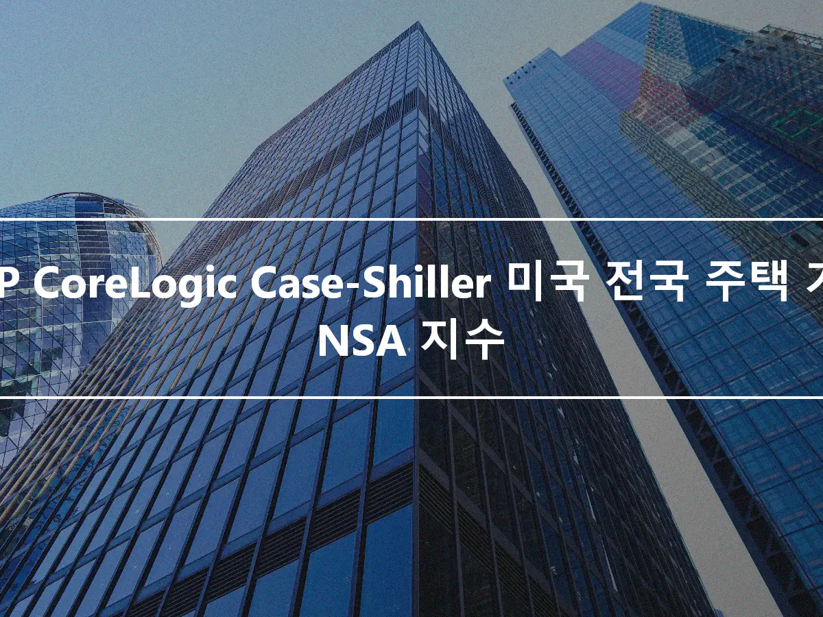 S&P CoreLogic Case-Shiller 미국 전국 주택 가격 NSA 지수