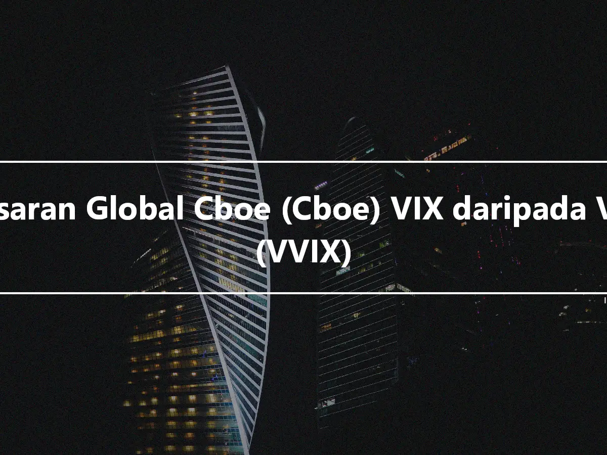Pasaran Global Cboe (Cboe) VIX daripada VIX (VVIX)