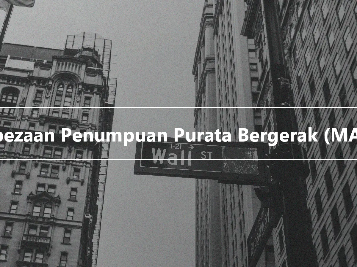 Perbezaan Penumpuan Purata Bergerak (MACD)