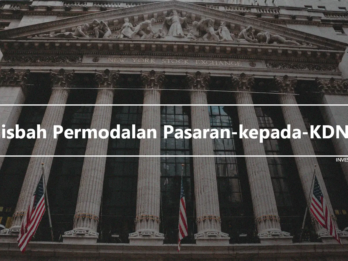 Nisbah Permodalan Pasaran-kepada-KDNK