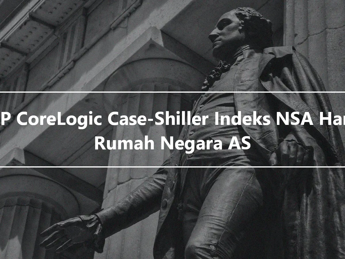 S&P CoreLogic Case-Shiller Indeks NSA Harga Rumah Negara AS