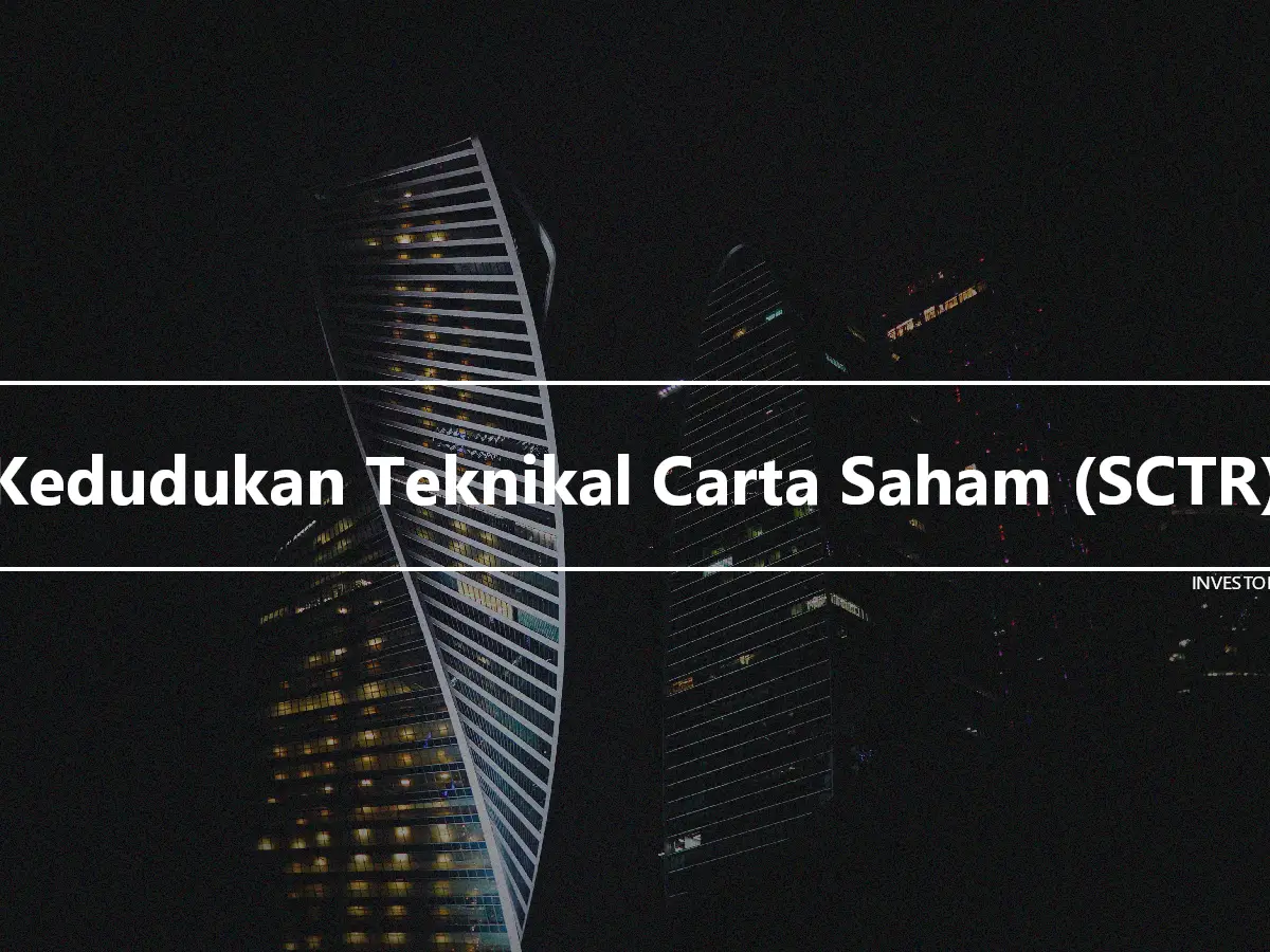 Kedudukan Teknikal Carta Saham (SCTR)