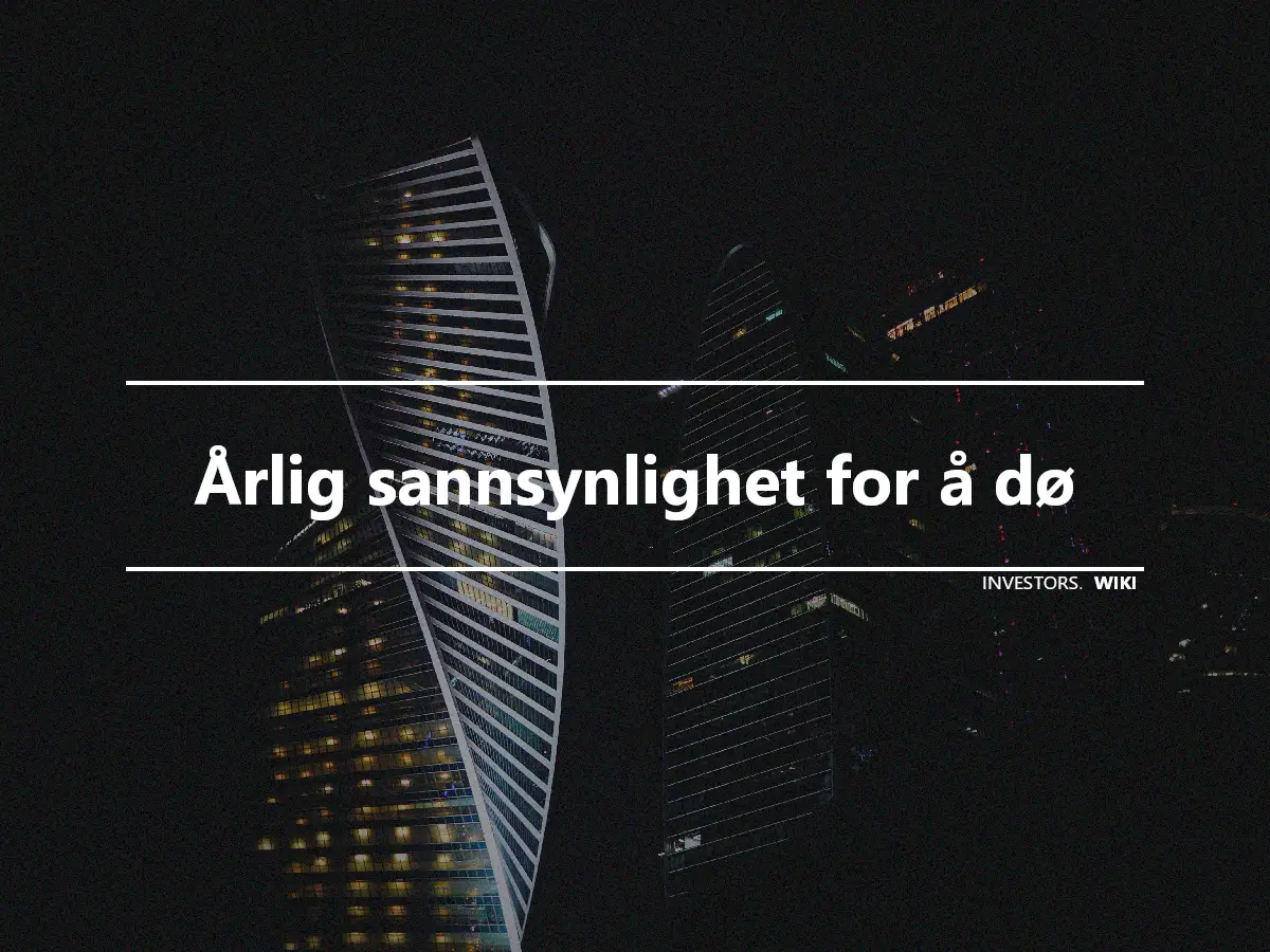 Årlig sannsynlighet for å dø