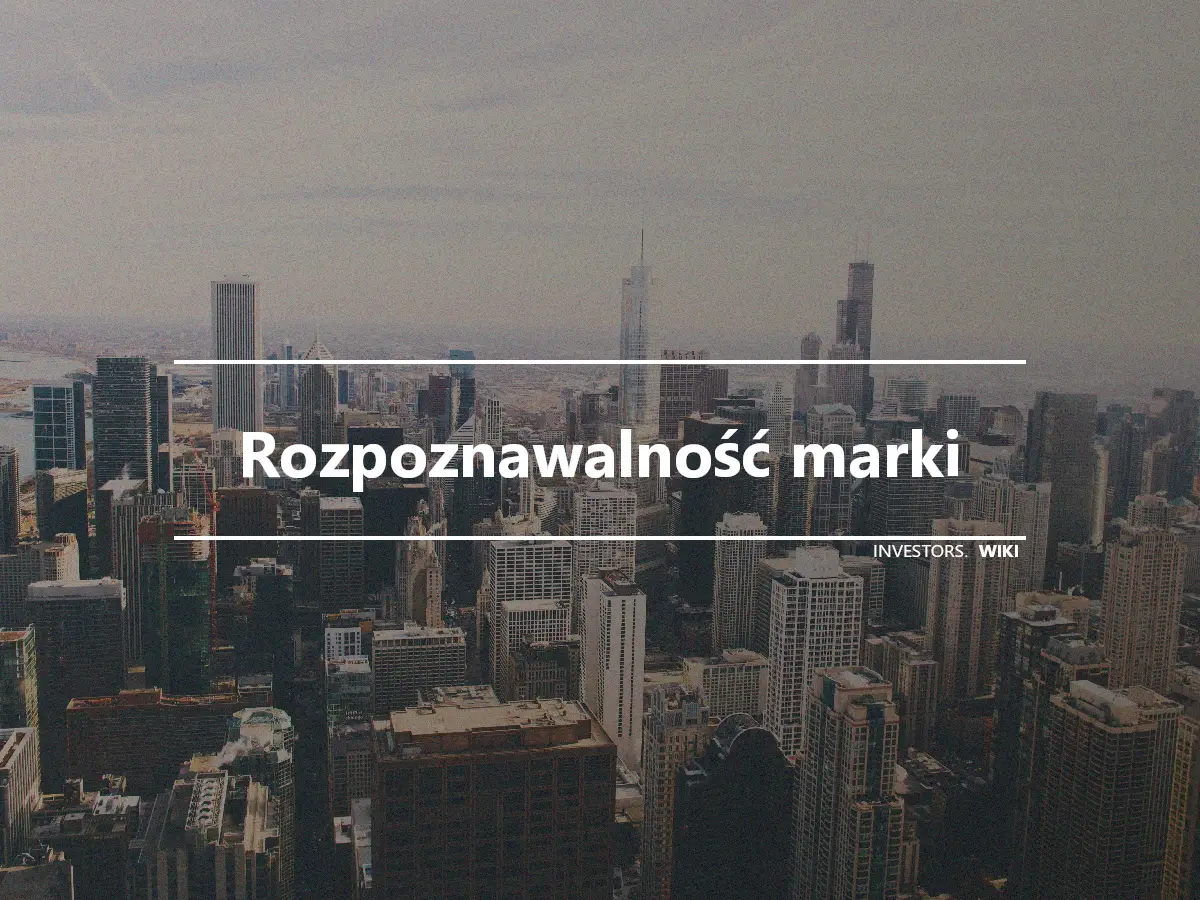 Rozpoznawalność marki