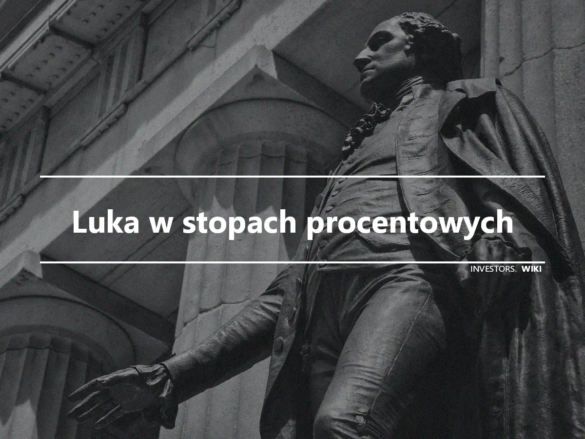 Luka w stopach procentowych