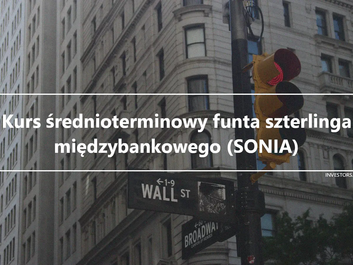 Kurs średnioterminowy funta szterlinga międzybankowego (SONIA)