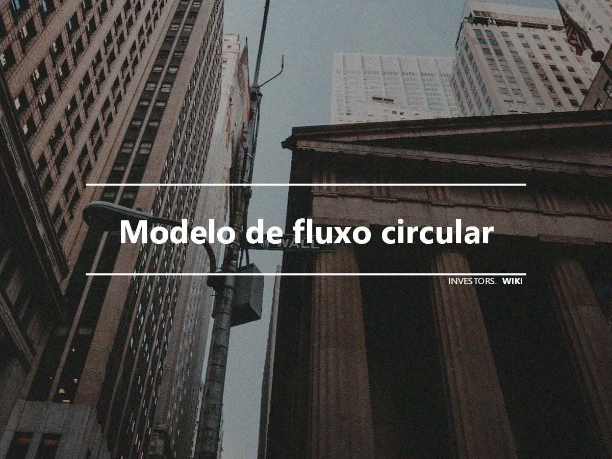 Modelo de fluxo circular