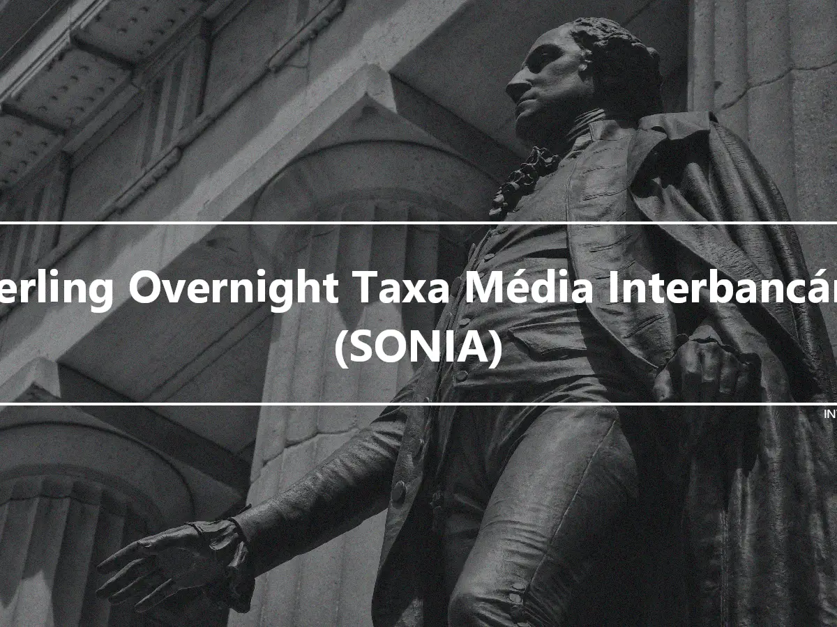 Sterling Overnight Taxa Média Interbancária (SONIA)