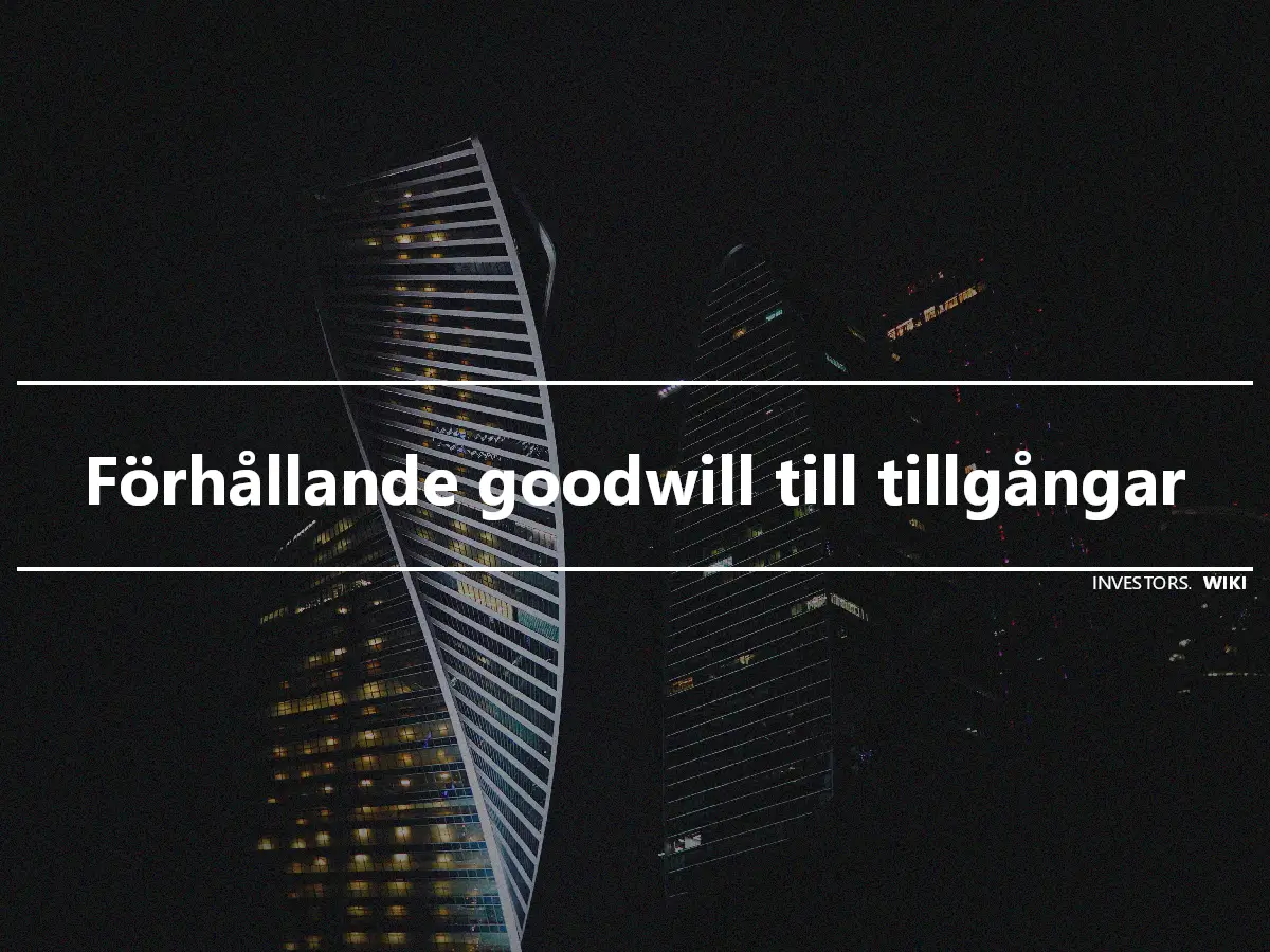 Förhållande goodwill till tillgångar