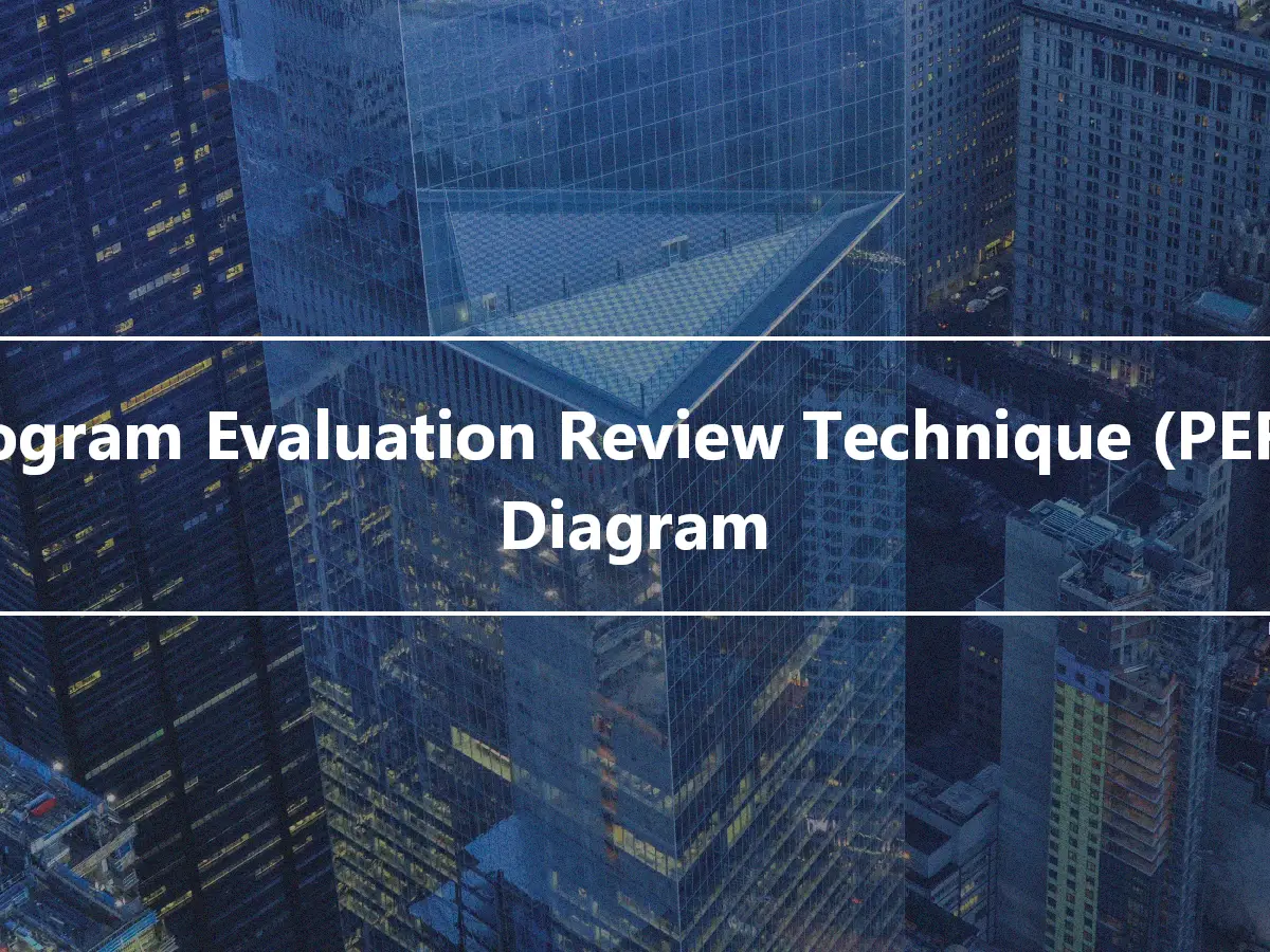 Program Evaluation Review Technique (PERT) Diagram