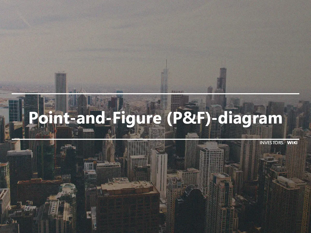 Point-and-Figure (P&F)-diagram