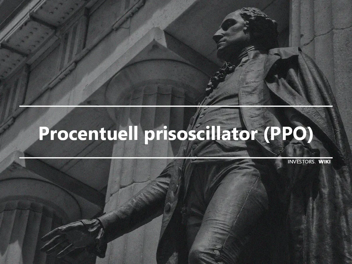 Procentuell prisoscillator (PPO)