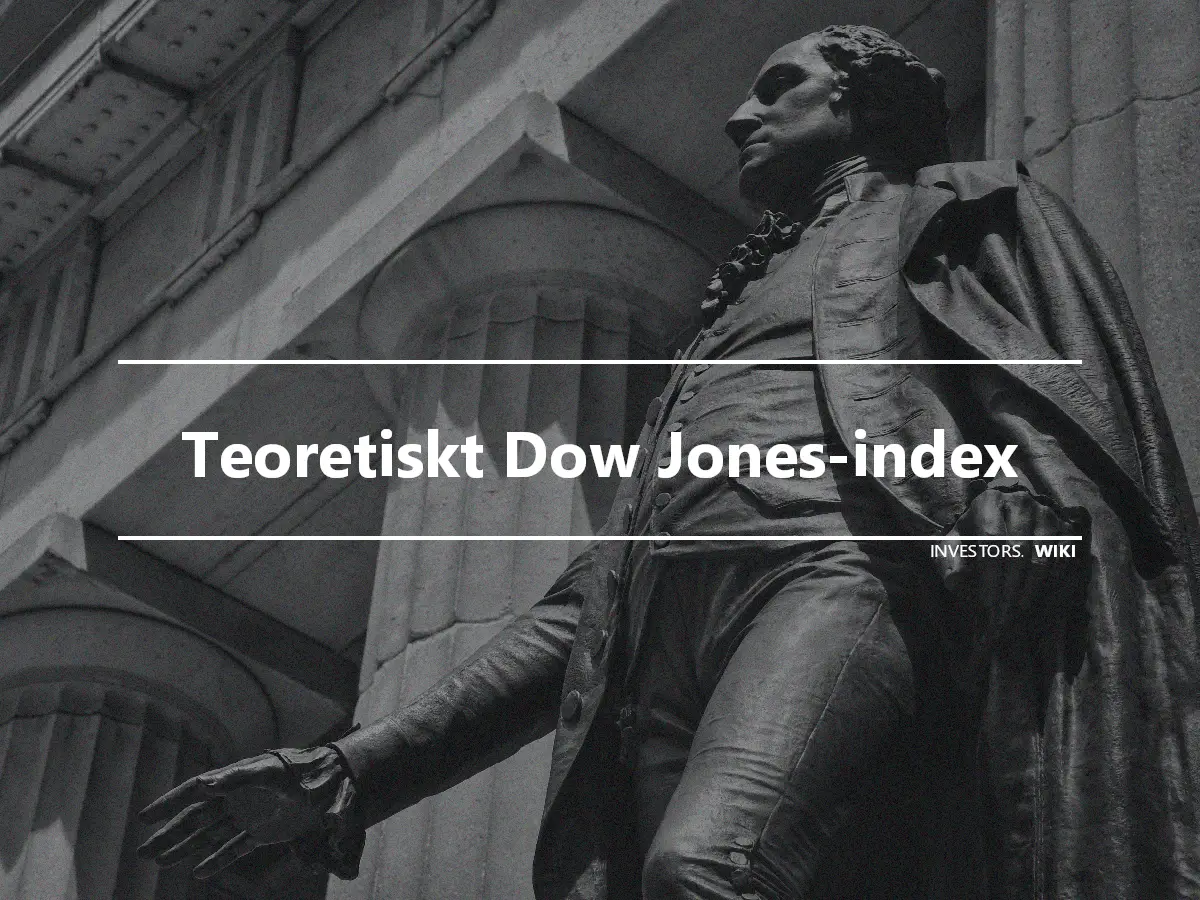 Teoretiskt Dow Jones-index