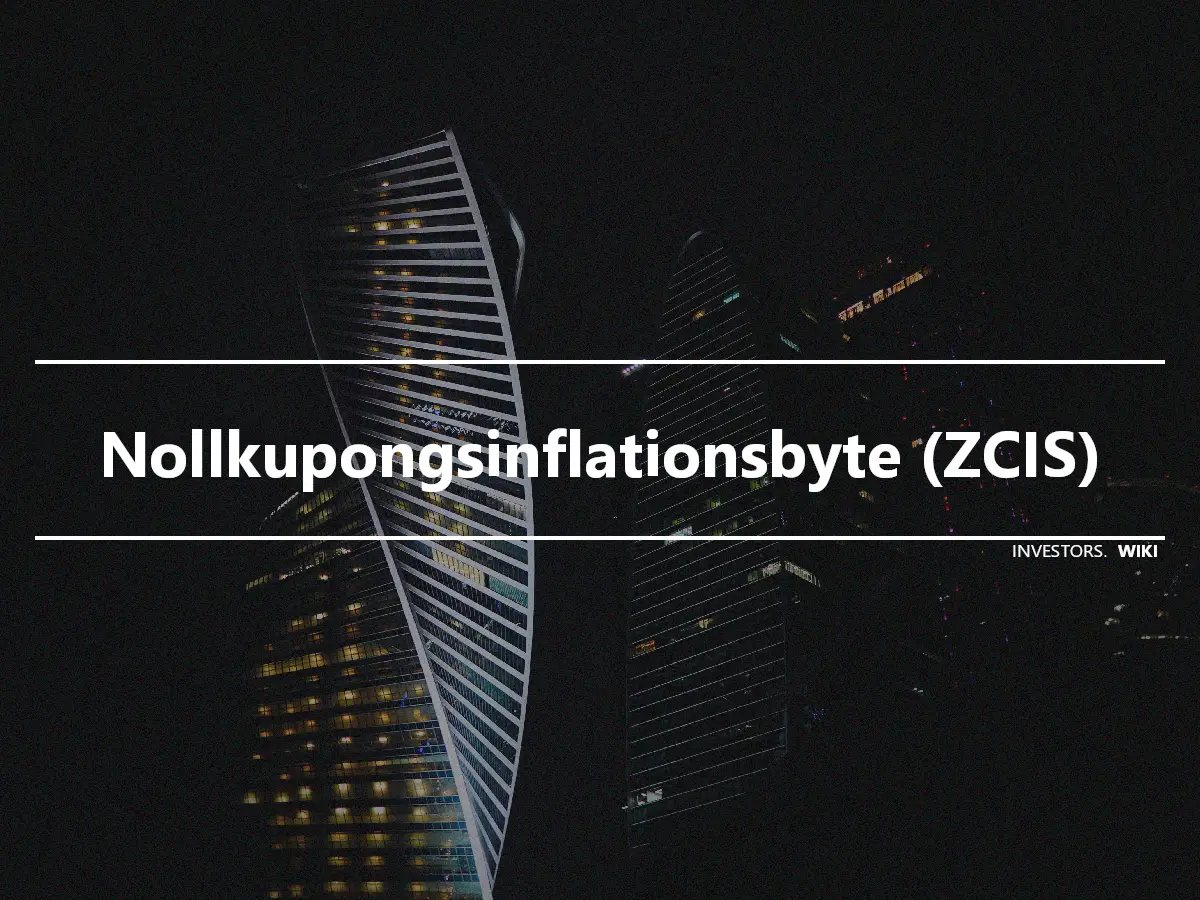 Nollkupongsinflationsbyte (ZCIS)