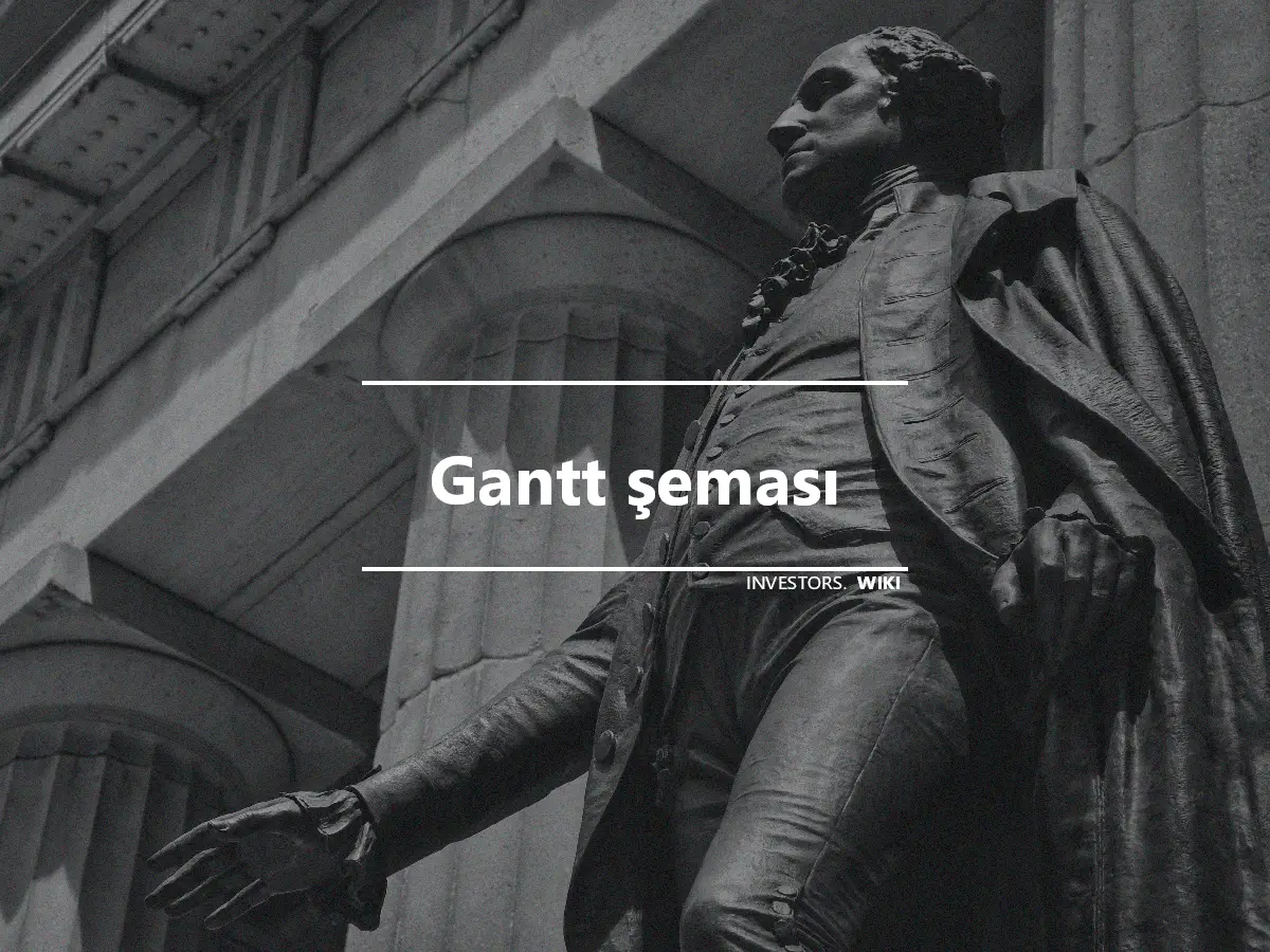 Gantt şeması