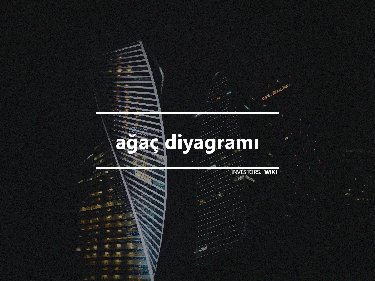 ağaç diyagramı